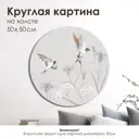 Картина без рамки Grafis-art Весенняя песня I 50x50 см