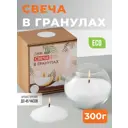 Насыпная свеча Roscandles восковая белая "Шар" не ароматизированная 12x10 см