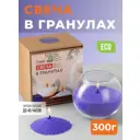 Насыпная свеча Roscandles восковая фиолетовая "Шар" ароматизированная 12x10 см