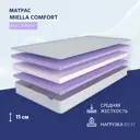Матрас Miella Comfort 120x190 см, беспружинный, двуспальный