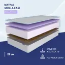 Матрас Miella Easy 120x190 см беспружинный двуспальный