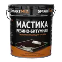 Мастика гидроизоляционная Smartmix Резино-битумная для кровли 20 кг