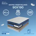 Матрас Matratex Лидер Balance 90x190 см независимый пружинный блок, односпальный
