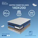 Матрас Matratex Лидер Balance 140x200 см независимый пружинный блок, двуспальный