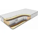 Матрас Dreamline 89518 70x180x22 см независимый пружинный блок детский