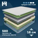 Матрас Hypnoz Spring Classic 140x190 см, независимый пружинный блок, полутораспальный