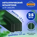 Штакетник Strong НФ-00008942 п-образный 20 мм 180 см двухсторонний фигурный зеленый