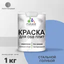 Краска для OSB дерева минеральных поверхностей Malare Wood быстросохнущая полуглянцевая цвет стальной голубой 1 кг