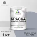 Краска Malare Wood для деревянного забора антисептическая быстросохнущая без запаха полуглянцевая цвет темно-серый 1 кг
