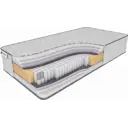 Матрас Dreamline Sky-high Hard S-1000 120759 80x220x34 см независимый пружинный блок 1-спальный