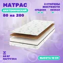 Матрас Капризун Алоэ вера ППУ с кокосом 80x200 см беспружинный, односпальный