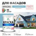 Краска фасадная Malare Professional Prof_фсдГОСТ_125 для дерева камня и кирпича УФ-стойкая быстросохнущая матовая цвет морская волна 2.7 л