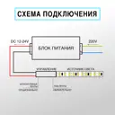 Блок питания 12В для светодиодной ленты Kurato 36 Вт IP67 1 выход герметичный