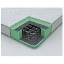 Матрас Dröm Easy 140x200 см, зависимый пружинный блок, двуспальный