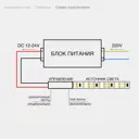 Блок питания RoRi 683300 для светодиодной ленты 12 В 60 Вт IP20