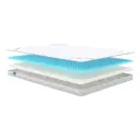 Матрас Sleeptek Топпер Sleeptek Max Relax TSMR-140-195 140x195x5 см беспружинный 1.5-спальный