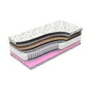 Матрас Димакс Звездочет х/б 71685_70_120 70x120x18 см беспружинный 1-спальный