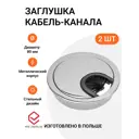 Заглушка кабель-канала Инталика круглая D 80 мм металл хром глянцевый 2 шт