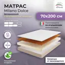 Матрас All'perrino Milano Dolce Mil13/70/200Dl 70x200x13 см беспружинный детский