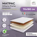 Матрас All'perrino Milano Forte Mil15/70/180Frt 70x180x15 см беспружинный детский