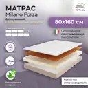Матрас All'perrino Milano Forza Mil17/80/160Fz 80x160x17 см беспружинный 1-спальный