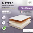 Матрас All'perrino Milano Forza Mil17/110/200Fz 110x200x17 см беспружинный 1.5-спальный
