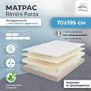 Матрас All'perrino Rimini Forza Rim19/70/195Fz 70x195x19 см беспружинный детский