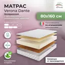 Матрас All'perrino Verona Dante Ver23/80/160Dn 80x160x23 см беспружинный 1-спальный