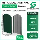 Штакетник Steelcraft Classic-6005-1-25 фигурный односторонний 123x1800 мм зеленый