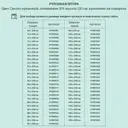 Рулонная штора ДекоМаркет однотонная 52x190 см цвет кремовый