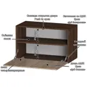 Полка Furnistyle 11887 81x50x42 см ЛДСП цвет дуб сонома, дуб коричневый табак