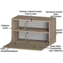 Полка Furnistyle 11884 81x50x42 см ЛДСП цвет мокко, дуб сонома