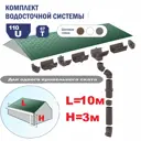 Комплект водосточной системы Variform North ⌀110/67мм 10x3м белый