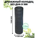 Дренажный колодец Астра без дна с люком ⌀500мм 1.5м черный