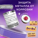 Антикоррозийный грунт по металлу Актерм Цинк Про 2.084кг серый