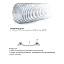 Воздуховод гибкий TEX PU-700-140/10 D140 мм 10 м полиуретан