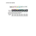 Плащ влагозащитный Delta Plus MA400VETM, рост 164/172, цвет зеленый, размер M
