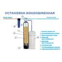 Установка ионообменная AWT 1054/F68A3