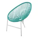 Комплект кофейный Acapulco ЭкоДизайн AC002&AC001 turquoise Patio стол и 2 кресла