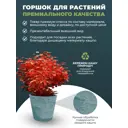 Кашпо H-11T35гк Greenship 35 см 18 л пластик голубой