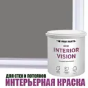 Краска для стен и потолков моющаяся Profipaints Eco Interior Vision матовая цвет мрачное небо 9л