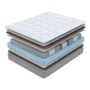 Матрас Proson Sova Plus F 160x200 см, независимый пружинный блок, двуспальный, кокосовый