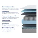 Матрас Proson Sova M 140x200 см, независимый пружинный блок, двуспальный
