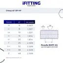 Отвод 45° Ifitting MG-FEDM45 1/2"x1/2" ВР-НР нержавеющая сталь