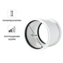 Муфта двухраструбная Equation с шумопоглощением 110 мм полипропилен