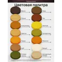 Морилка для дерева профессиональная Malare Wood без запаха цвет прозрачный 1.8 кг