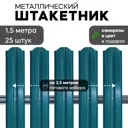 Штакетник металлический односторонний Ижторгметалл 85мм 1.5 м 5021 морская волна 25 шт