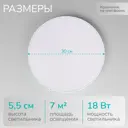 Светильник настенно-потолочный светодиодный Inlux Kron 7 м² нейтральный белый свет цвет белый