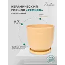 Горшок цветочный Горшок для растений Вещицы 21 см 4.7 л керамика желтый