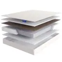 Матрас Lineaflex Fellena Lux 190x90x21см пружинный блок односпальный